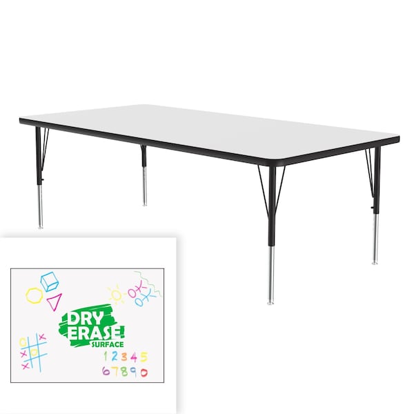 High Pressure Top Activity Tables